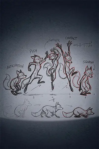 2D Animation